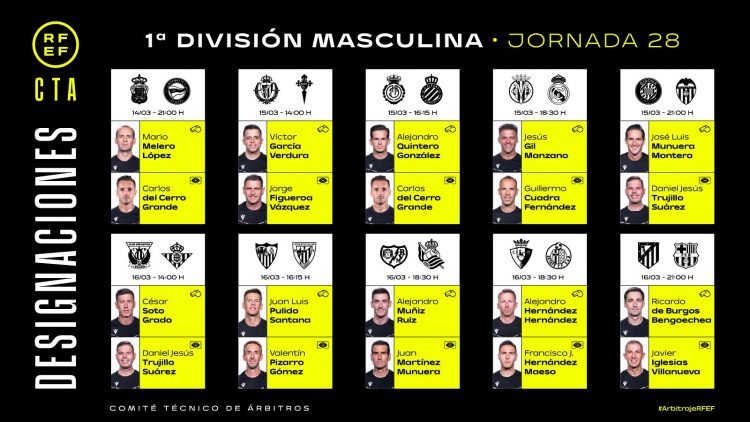 Estos son los árbitros de la jornada 28